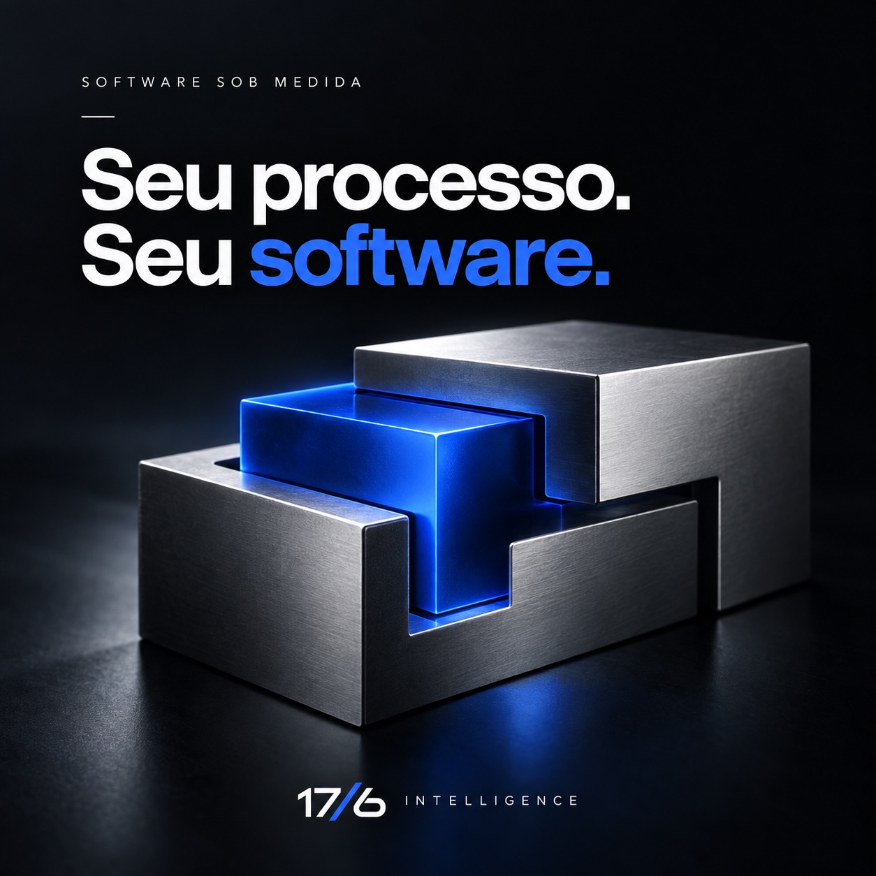 Seu processo. Seu software.