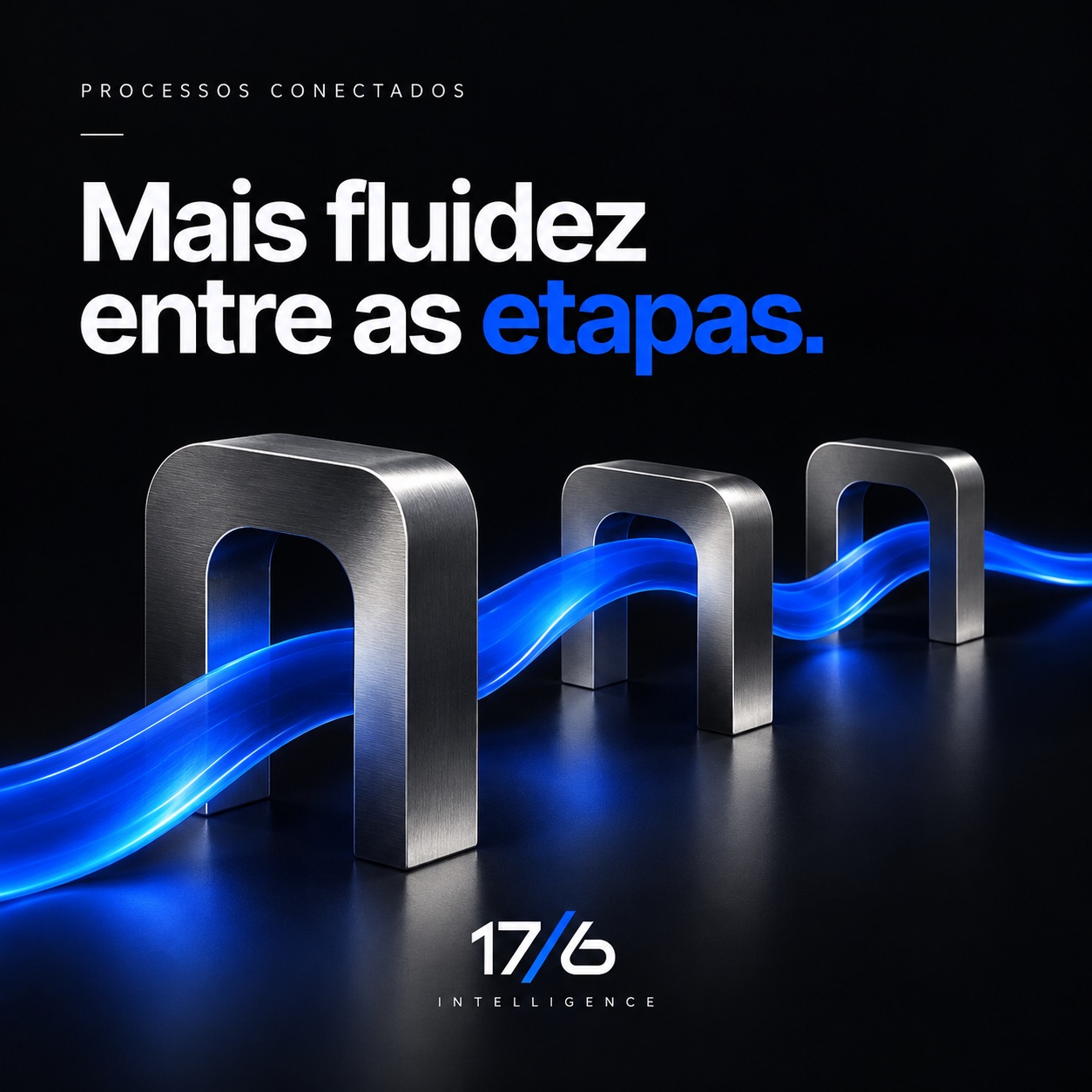 Mais fluidez entre as etapas.